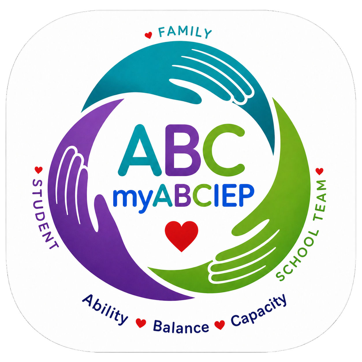 myABCIEP